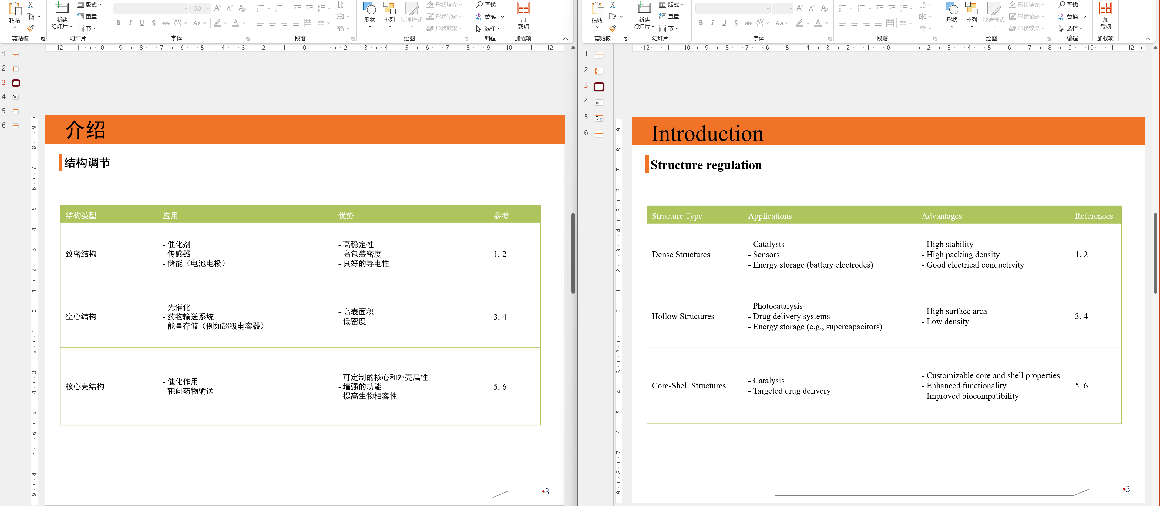 PPT翻译效果预览
